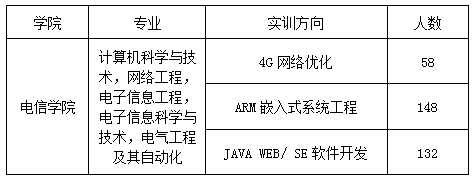 QQ截图20190104090151.png